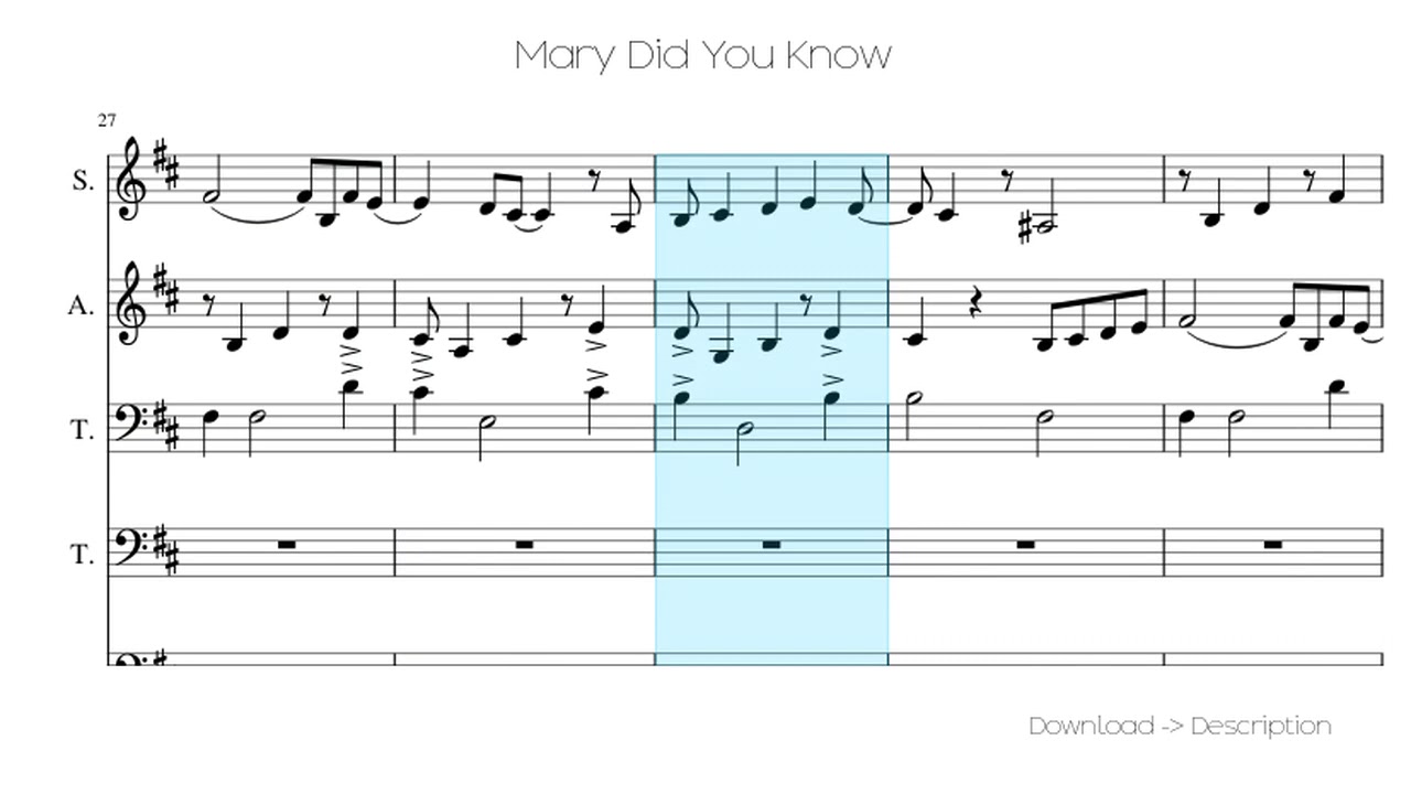 🎶 Mary Did You Know 🎸🎸