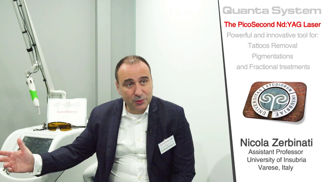 Prof. Zerbinati interview.Discovery Pico, Picosecond laser technology