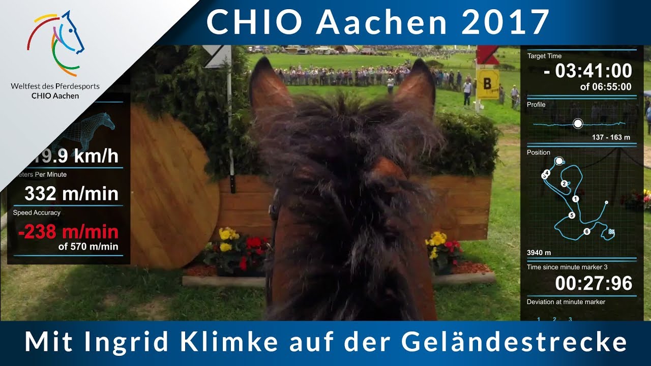 Mit Ingrid Klimke und Horseware Hale Bob auf der Geländestrecke