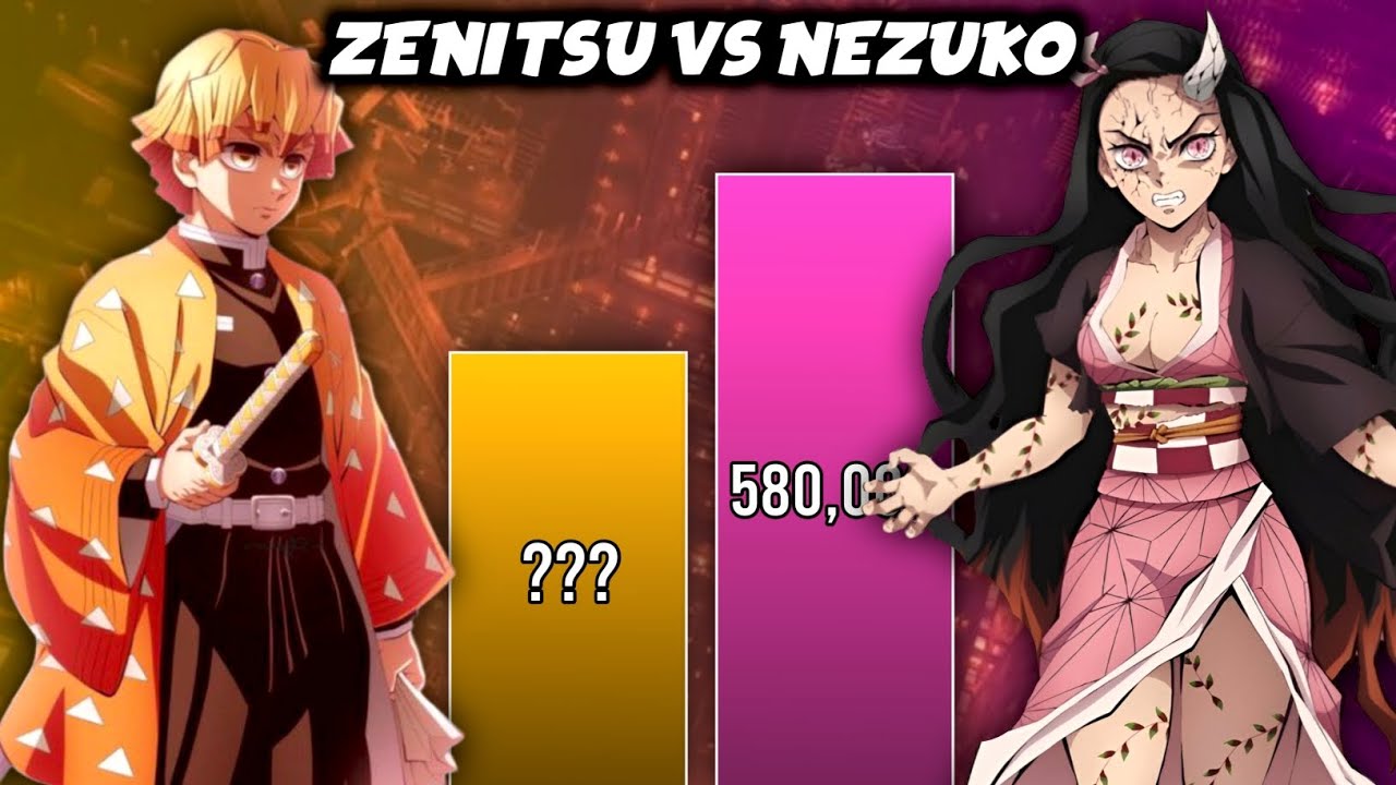 ZENITSU vs NEZUKO 🔥 Power Levels (Demon Slayer)