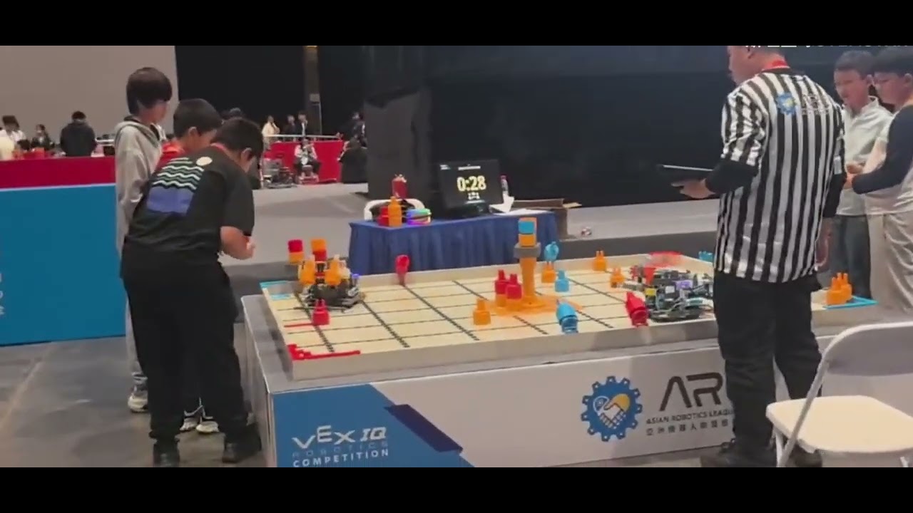 401 POINTS!!! NEW WORLD RECORD AT EAST CHINA REGIONAL SELECTION COMPETITION