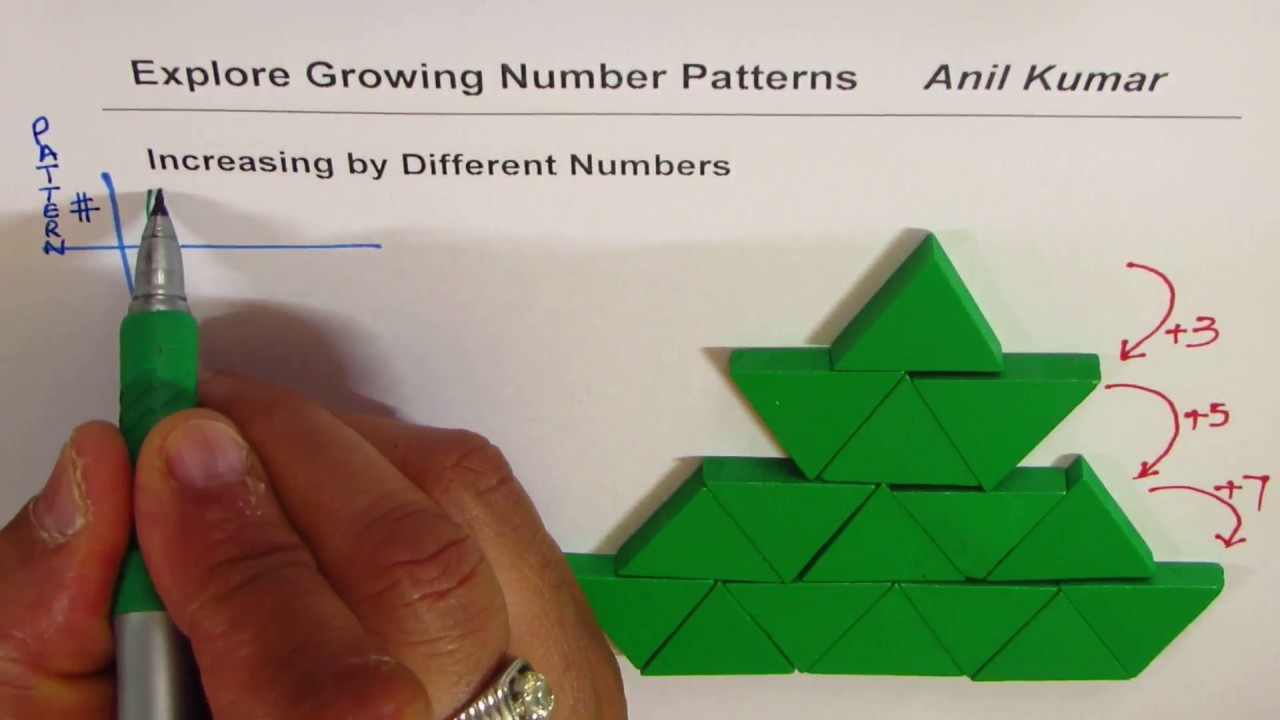 Growing Patterns with Different Numbers Each Time Grade 5 6 Math