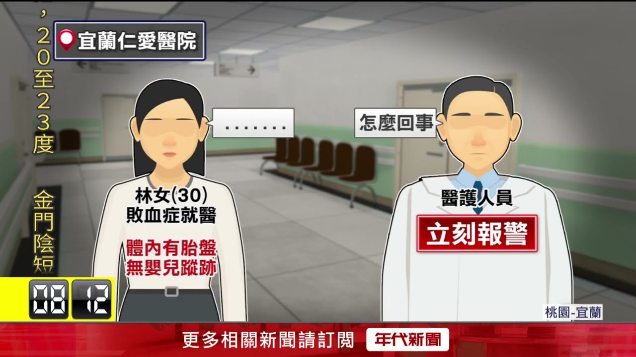 女子敗血症就醫　檢查發現「胎盤存留」曝殘忍棄屍案