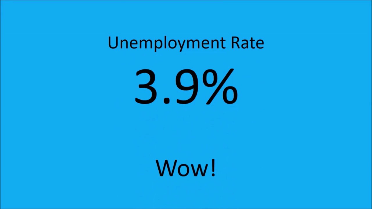 Labor Force Participation Rate
