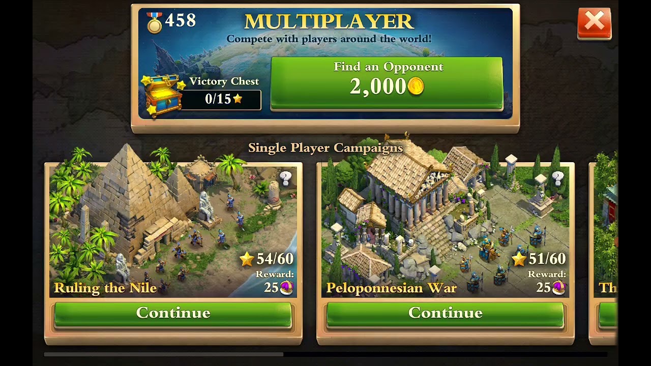 Back to Dominations