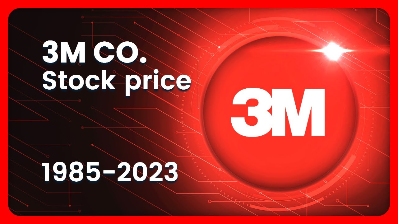 3M (MMM) Stock Price Evolution (USD) 1985-2023 #finance #stocks #3m