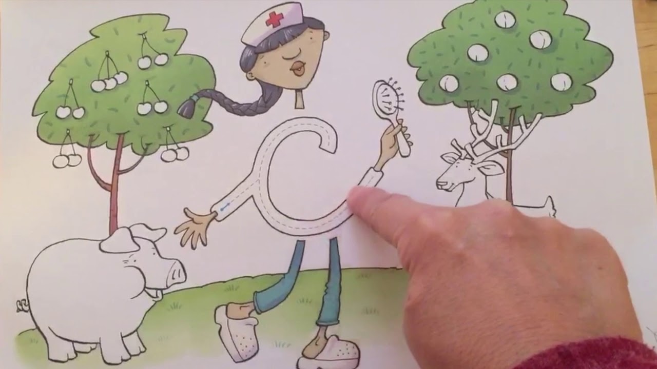 Direccionalidad letras minúsculas en cursiva. Fuente: 