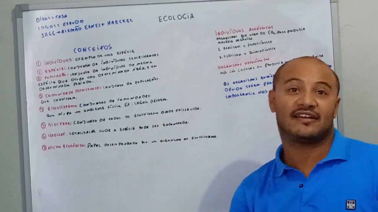 Conceitos em ecologia 