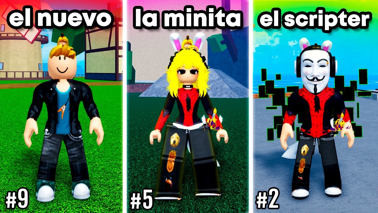 Types of Blox Fruits Players 🤓