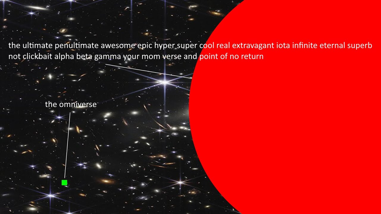 fictional googology wiki 2, kinda...? (the all dimensions wiki is another gold mine)