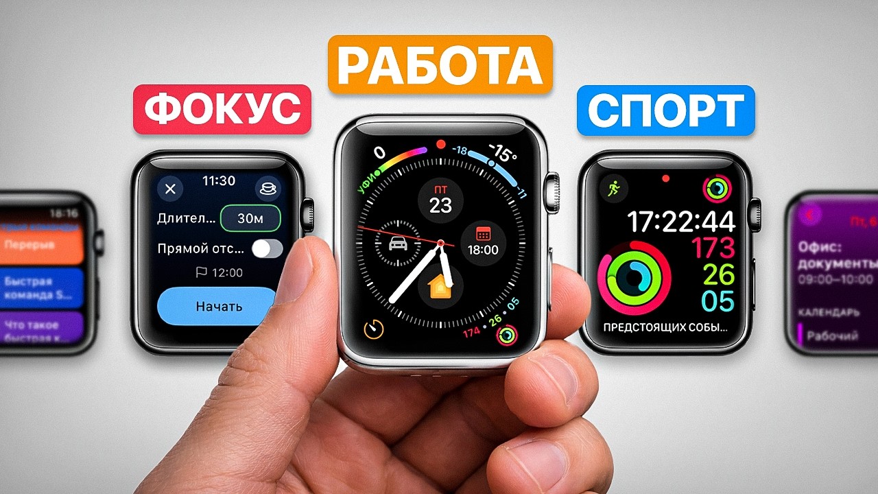 Скрытые функции Apple Watch, о которых НЕ ГОВОРЯТ!