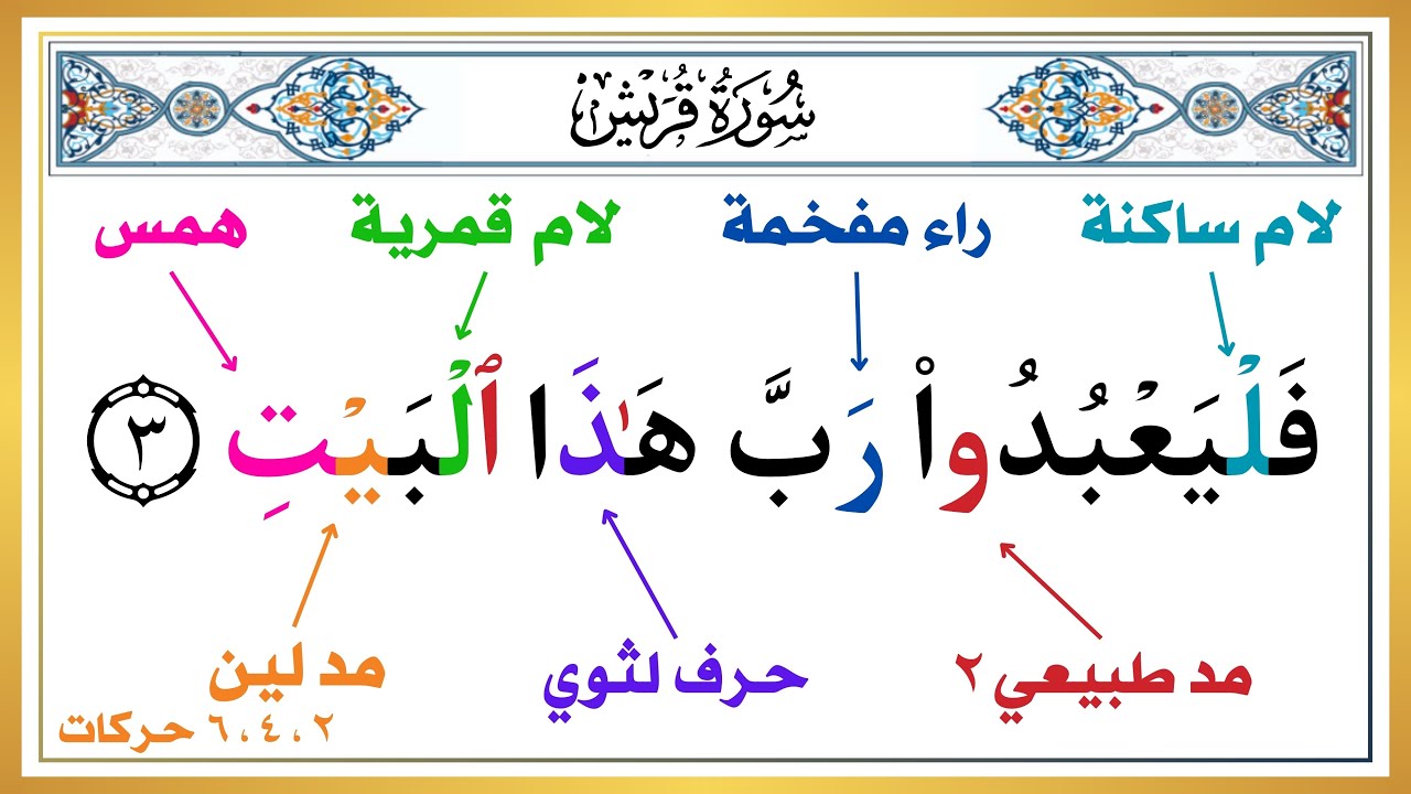 الحلقة العاشرة ( كيف تقرأ سورة قريش بالتجويد ) الطريقة الصحيحة | تعلموا القرآن بالشكل المضبوط