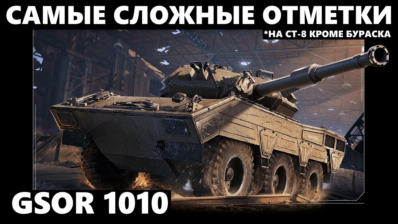 GSOR 1010 | СТАРТ С 66%