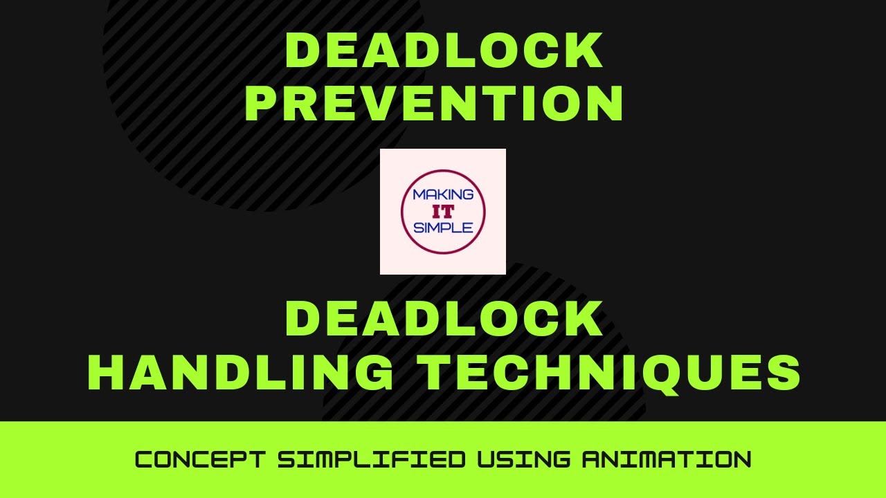 Deadlock Prevention | Deadlock Handling Methods