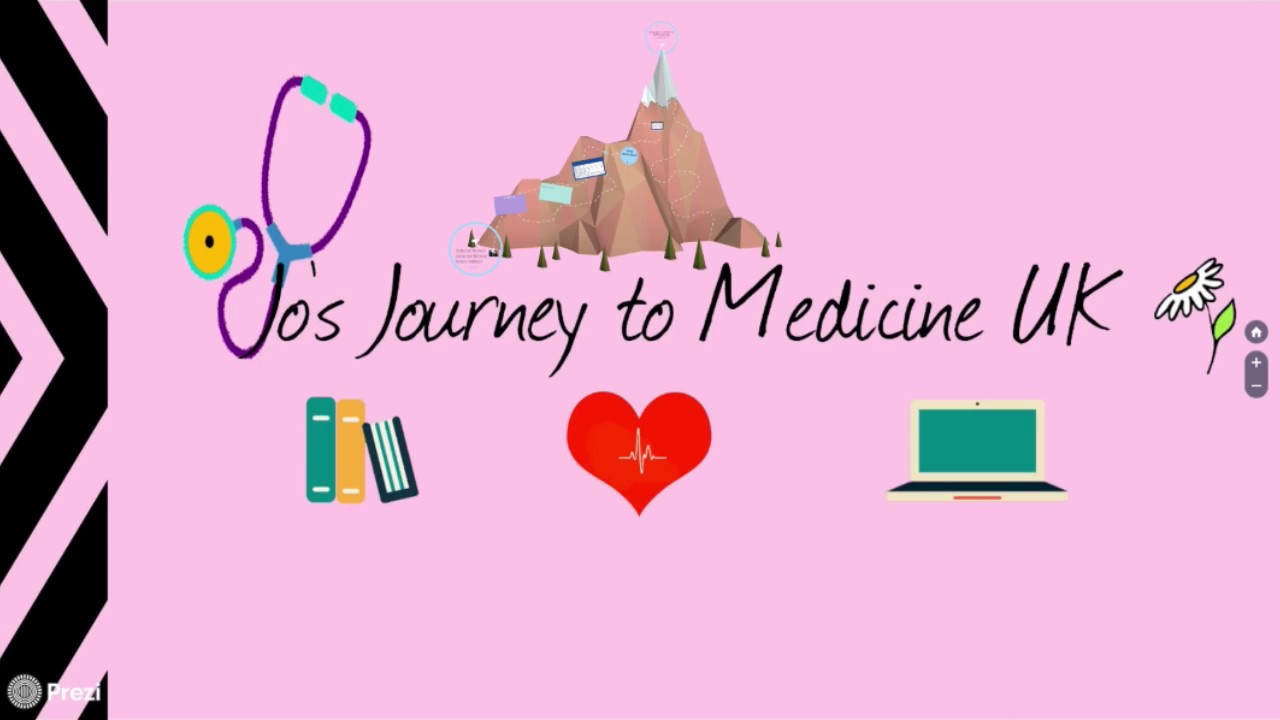 Graduate Entry Medicine Application Process and My Experience! | University of Warwick
