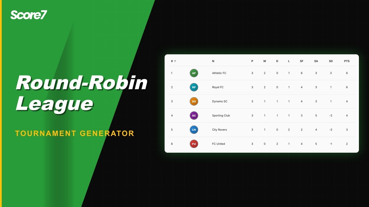 How to Create a Round-Robin Tournament Online &mdash; Score7