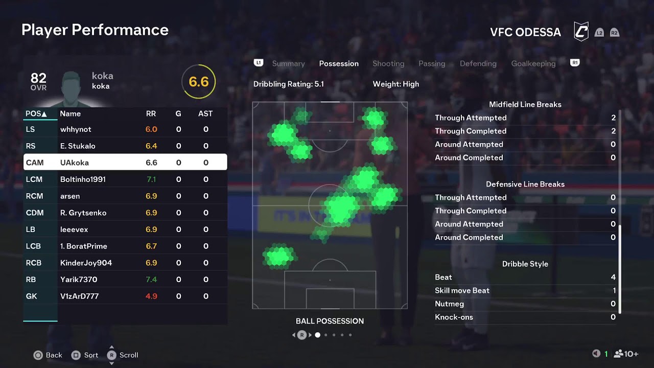 UCFL. Round 6. Galicia eSports vs VFC Odessa