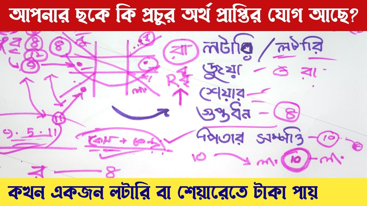 প্রচুর অর্থ প্রাপ্তি লটারি জুয়াা শেয়ার  থেকে হবে কি?  | #anandashastri 