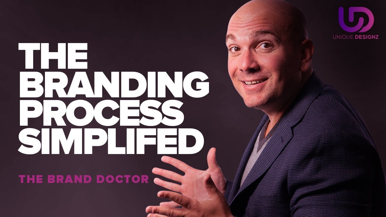 The Branding Process: What Happens After Brand Strategy? - The Brand Doctor