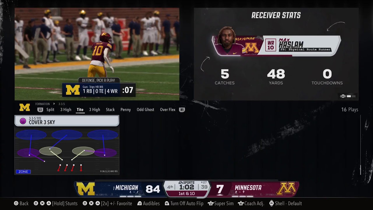 Michigan vs Minnesota