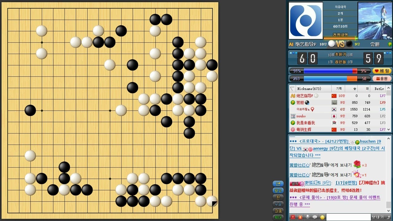 세계 최고수 인공지능 절예(绝艺指导)에게 2점 깔고 덤비는 프로들 / 승률90% 아무도 못이겨요.  그냥 보세요.  ㅎㅎ/ #바둑 #go #围棋