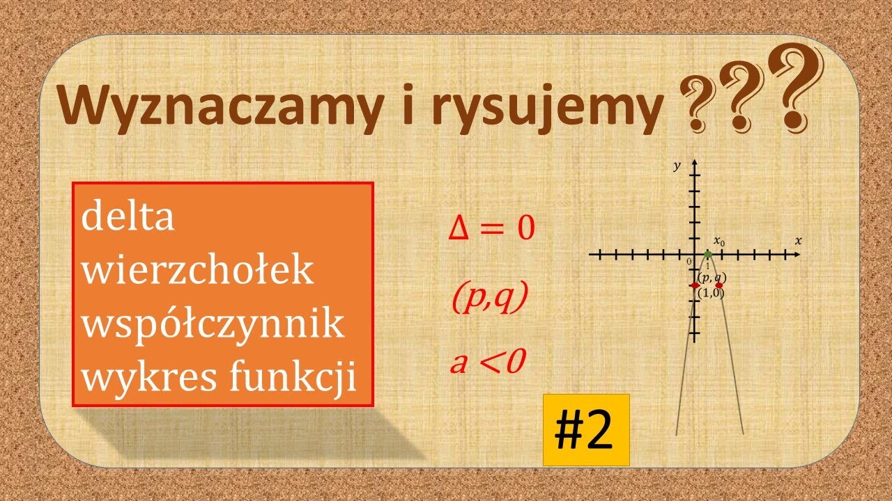 Funkcja kwadratowa - obliczamy deltę, miejsca zerowe, wierzchołek i rysujemy wykres