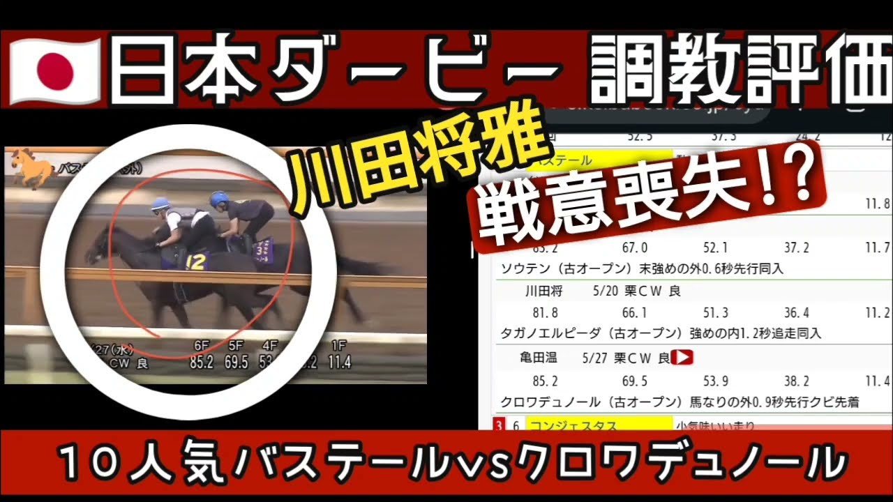 川田将雅バステール 日本ダービー クロワデュノールも! 調教競馬予想