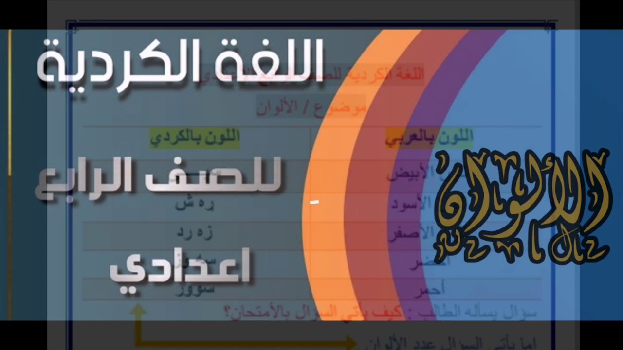 الألوان باللغة الكردية