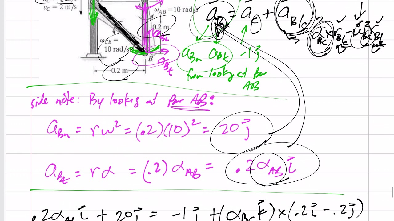 Dynamics - Rigid Body relative acceleration example 3