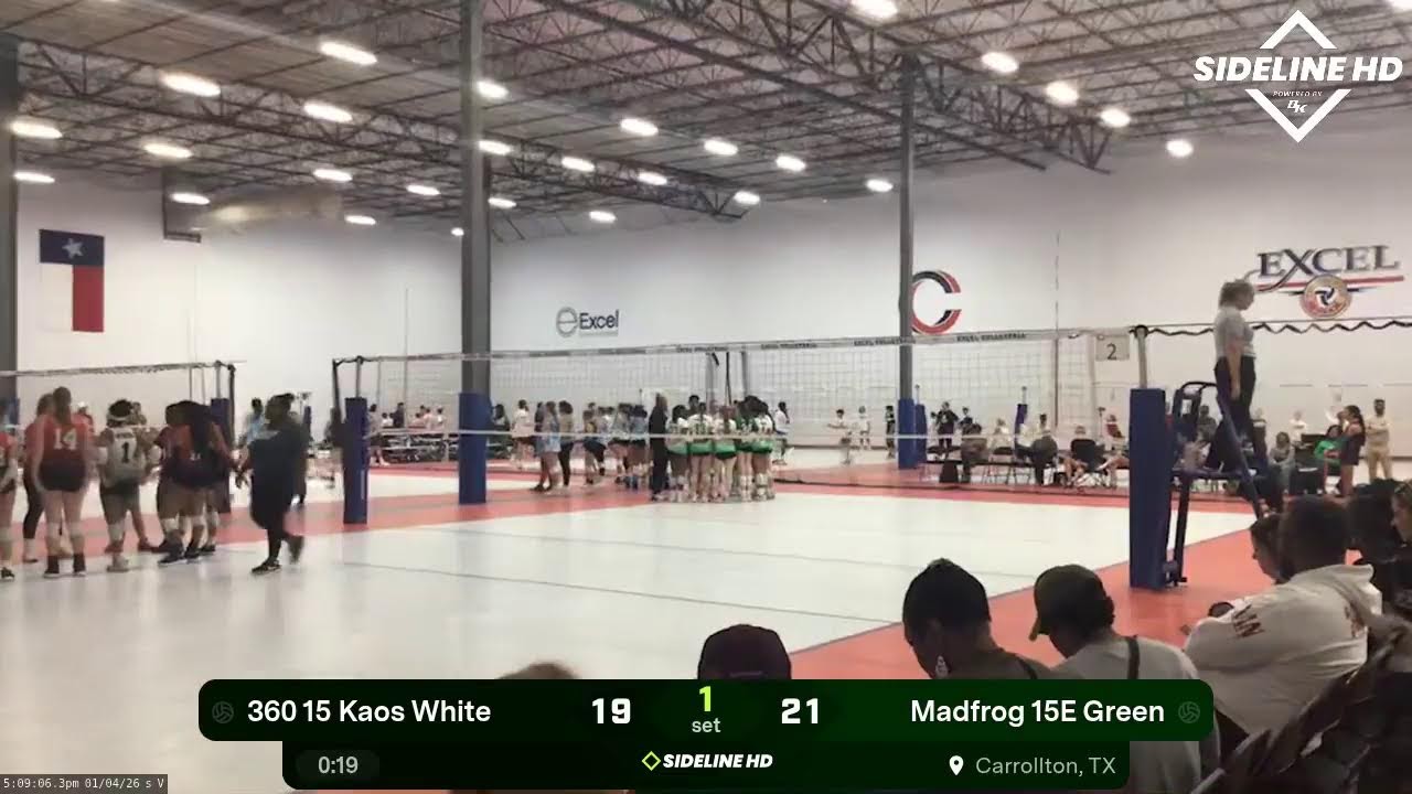 Madfrog 15E Green vs. 360 15 Kaos White (2026.01.04)
