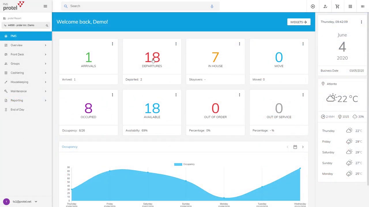 protel hotelsoftware ProtelNG