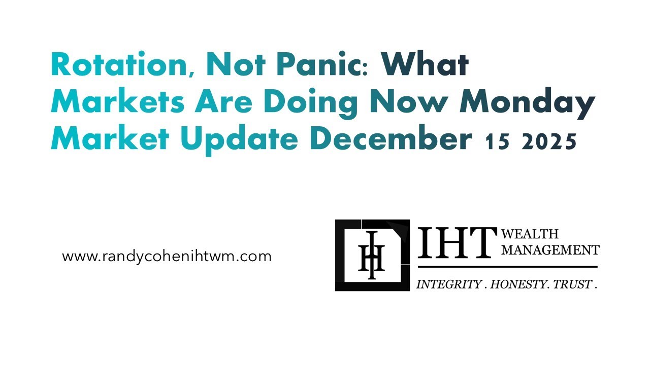 Rotation, Not Panic  What Markets Are Doing Now Monday Market Update December 15 2025