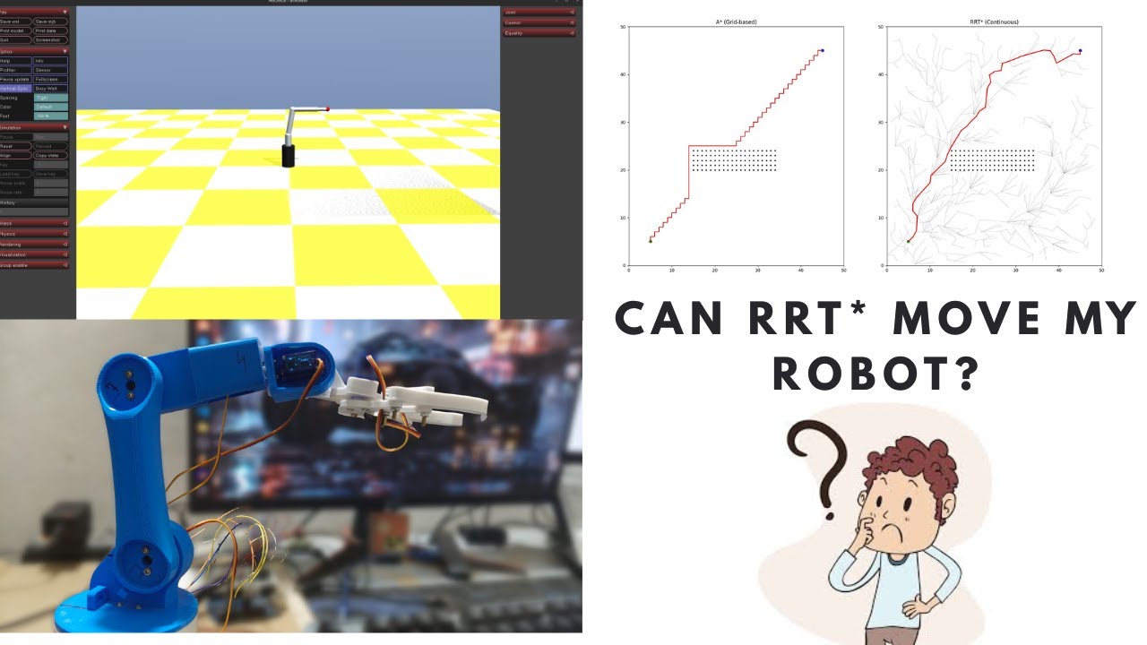 RRT* for Manipulators 