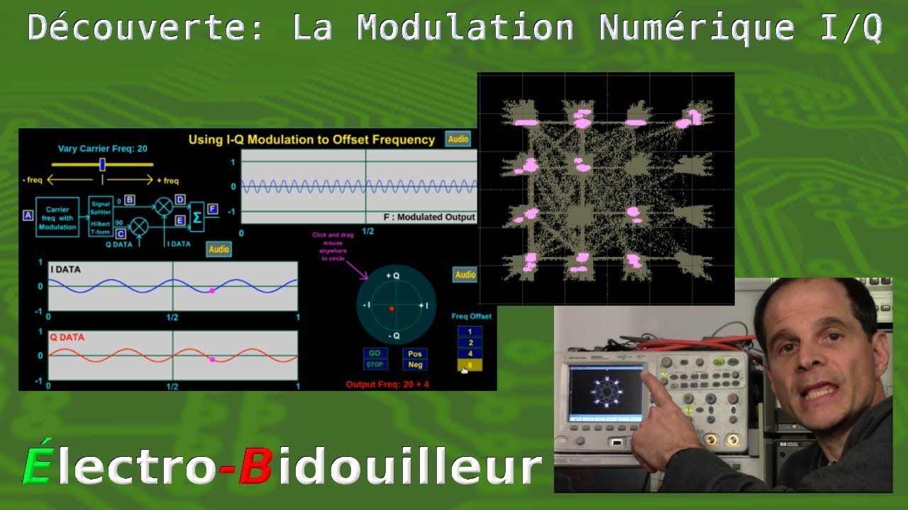 EB_#199 Découverte: La Modulation Numérique (I/Q)