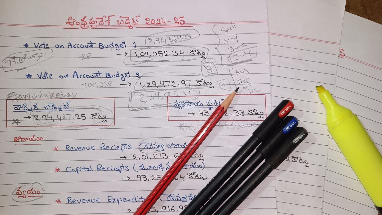 అంధ్రప్రదేశ్ బడ్జెట్ 2024-25 ముఖ్యాంశాలు | AP Budget 2024-25 Quick Revision