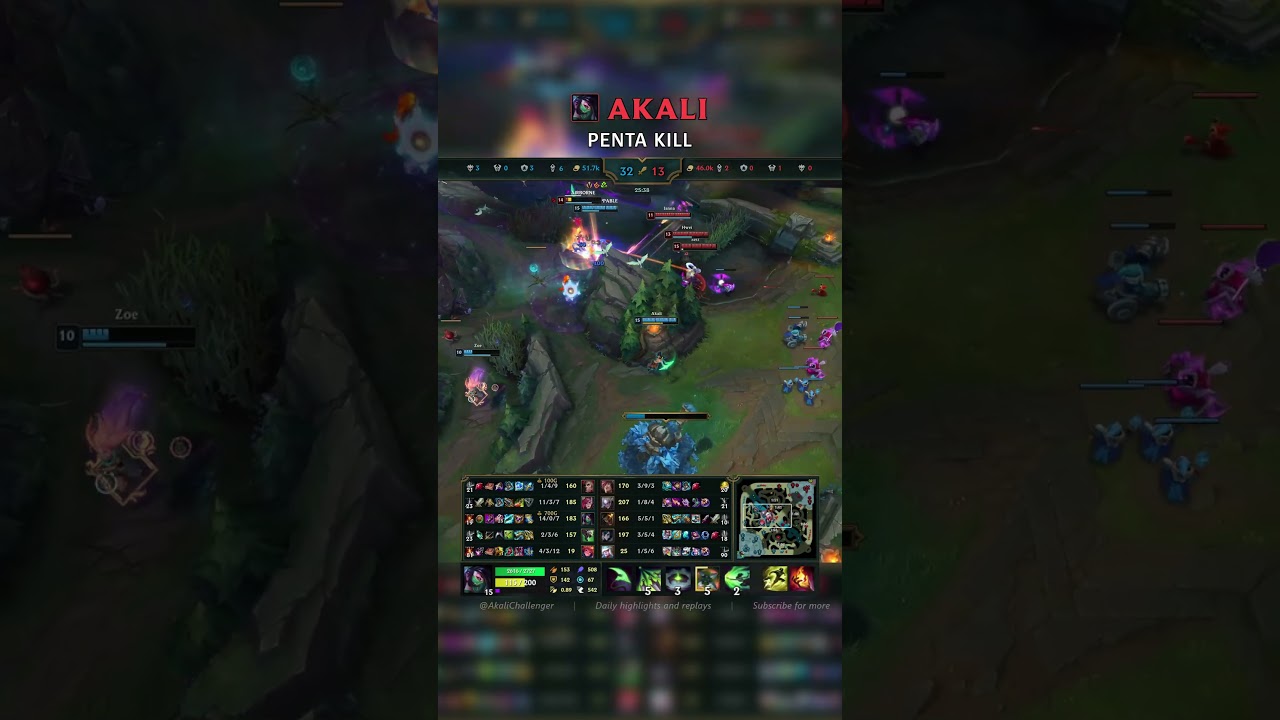 Akali PENTA KILL | NA Master Patch 26.12 #shorts