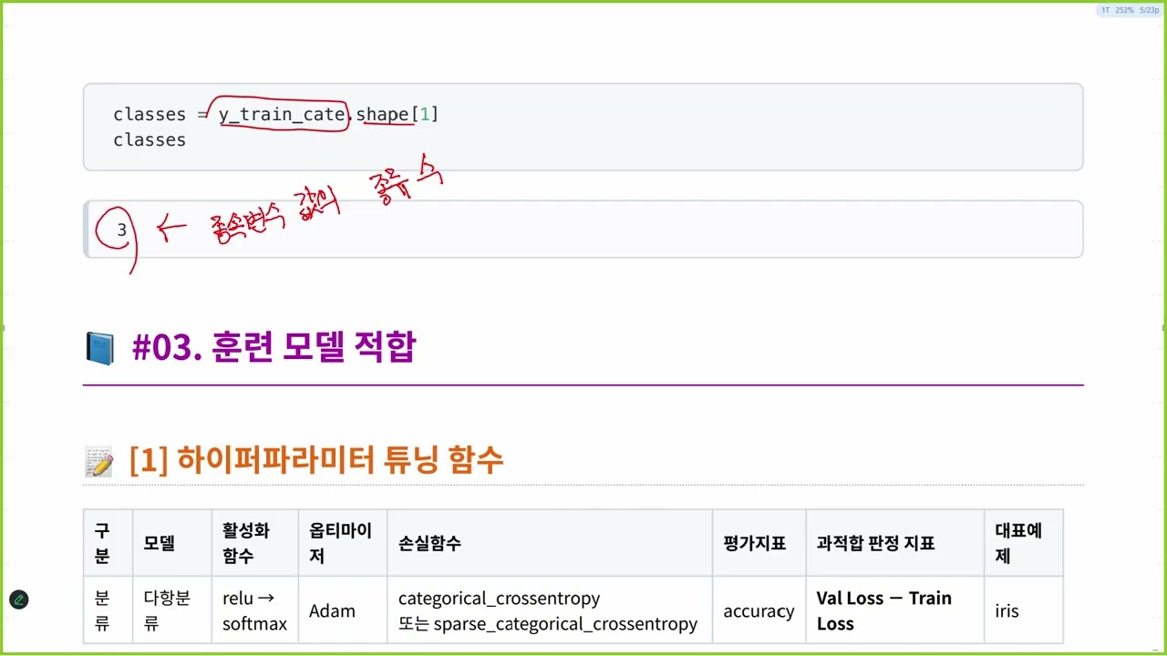 [ITWILL 데이터분석 부트캠프 52기] 03/04 - [2] 딥러닝 - 다항분류
