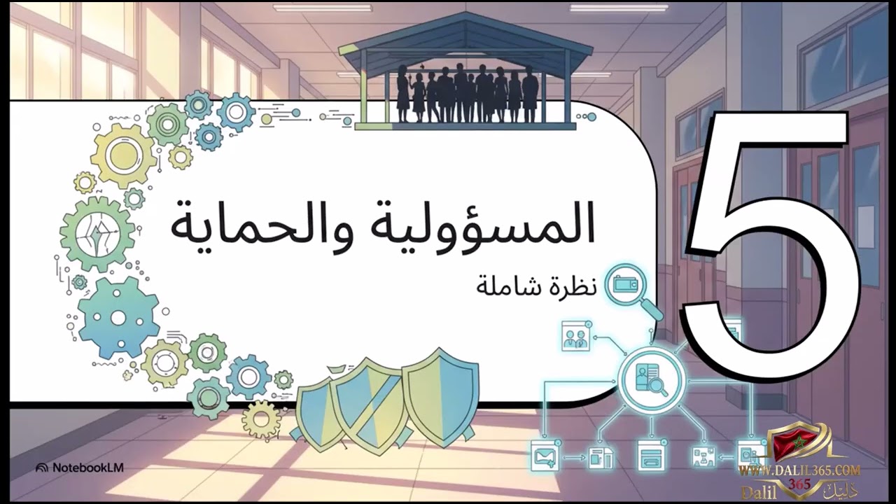 الدليل الشامل: الإجراءات الإدارية والقانونية عند وقوع حادثة مدرسية بالمغرب 🇲🇦