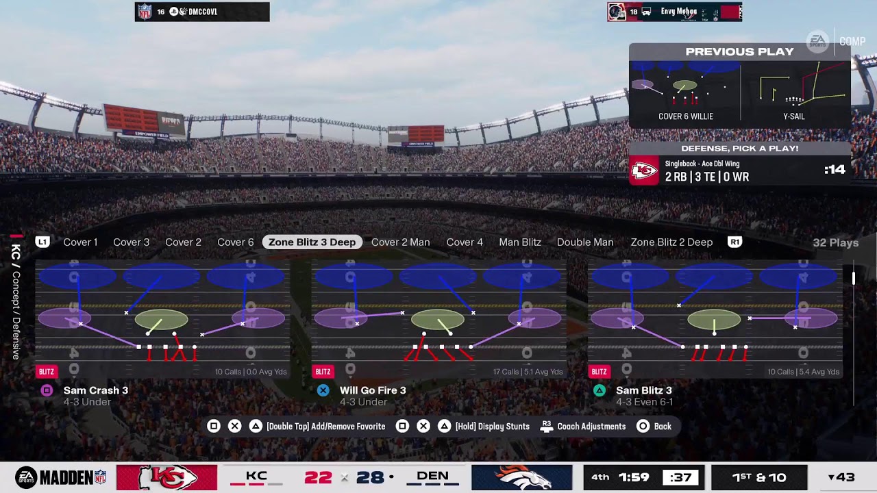 Madden