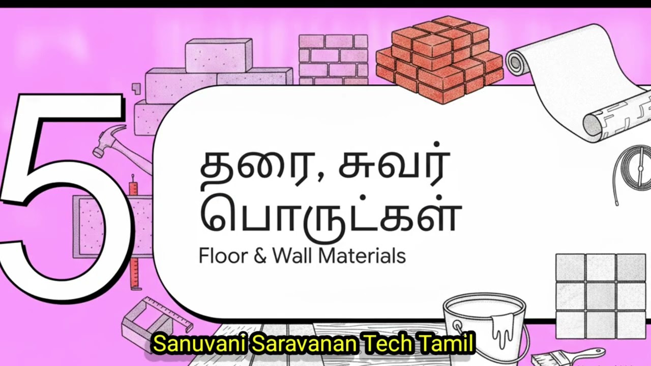 How to use the HLO App? | 2026-27 Census Guide HLO App Census Tamil
