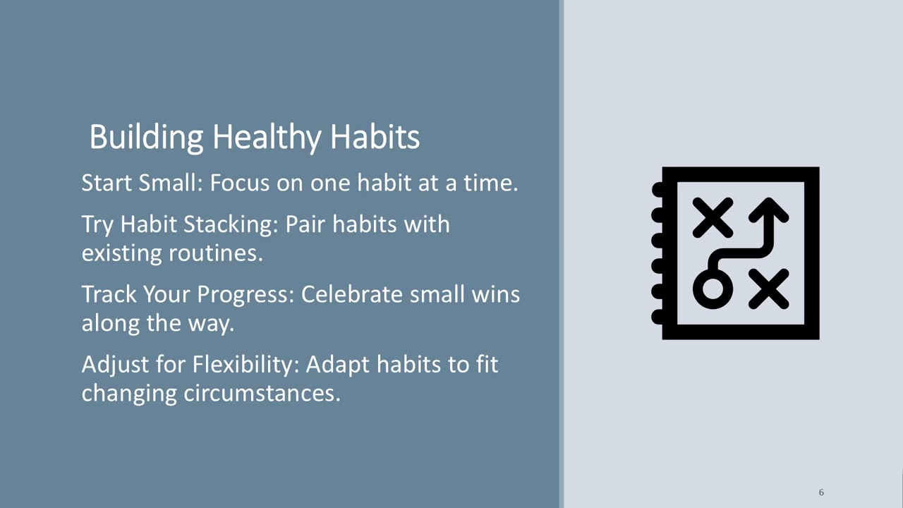 Understanding the Habit Loop: December 2024 Wellness Wednesday - Week 1