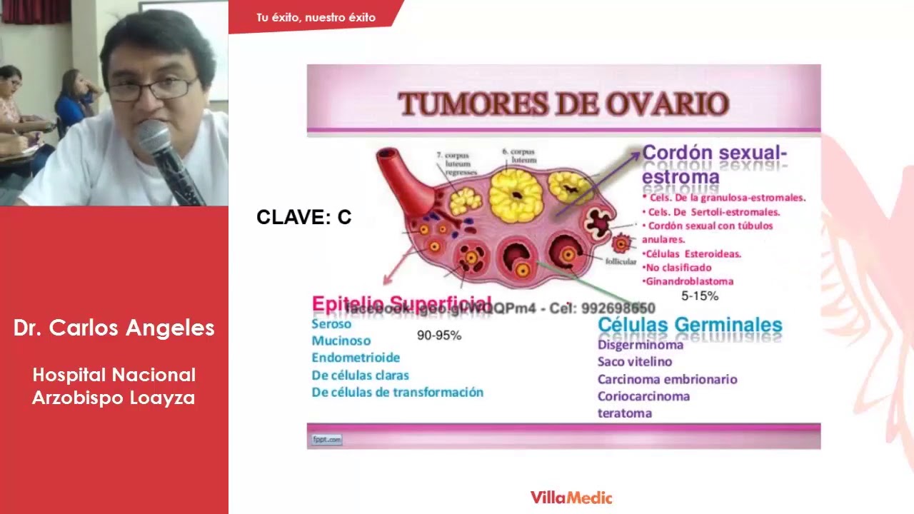 PREGUNTAS GINECOLOGIA PARTE 2