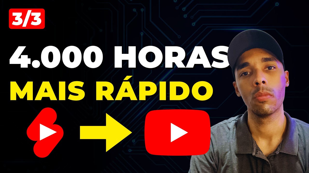 Estratégia para Bater 4.000 Horas no YouTube com IA (Parte 3/3)