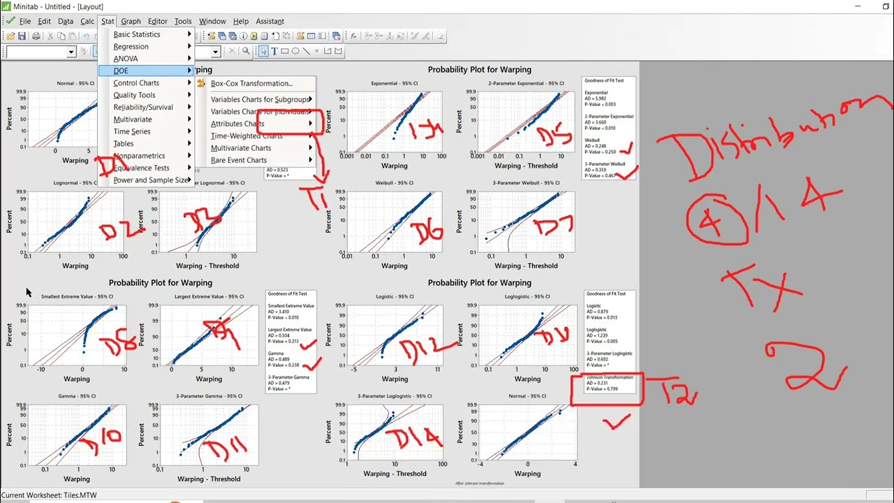 Individual Distribution Identification (IDI) using Minitab with subtitle 🆓 🔥 👍😎 #minitab #stepbystep