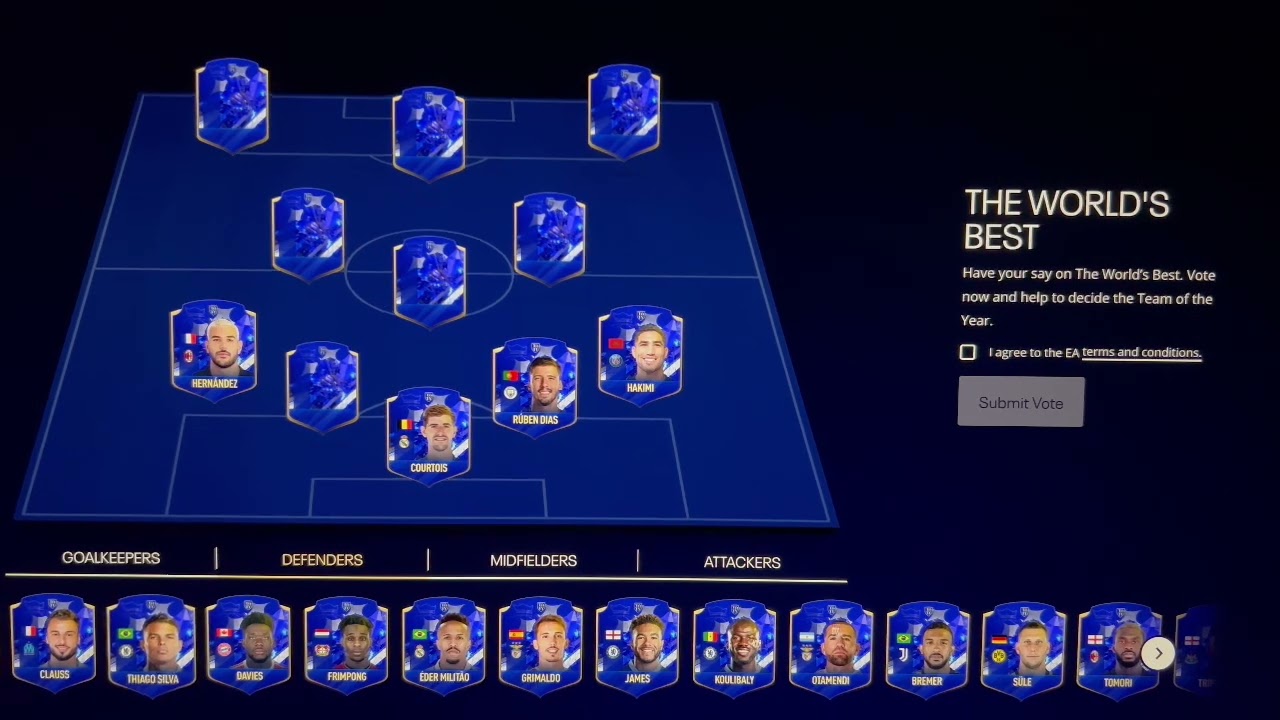 TOTY 2022- Mis candidatos