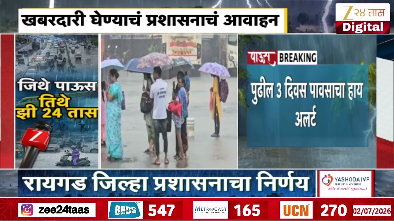 Raigad Rain Alert | रायगड जिल्हा प्रशासनाकडून सतर्कतेचा इशारा | Zee24Taas