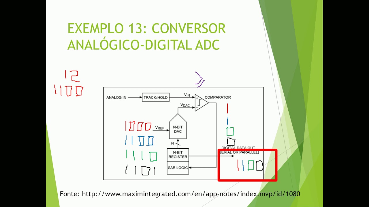 Vídeo Aula 16 - STM32CubeIDE - Conversor Analógico Digital ADC