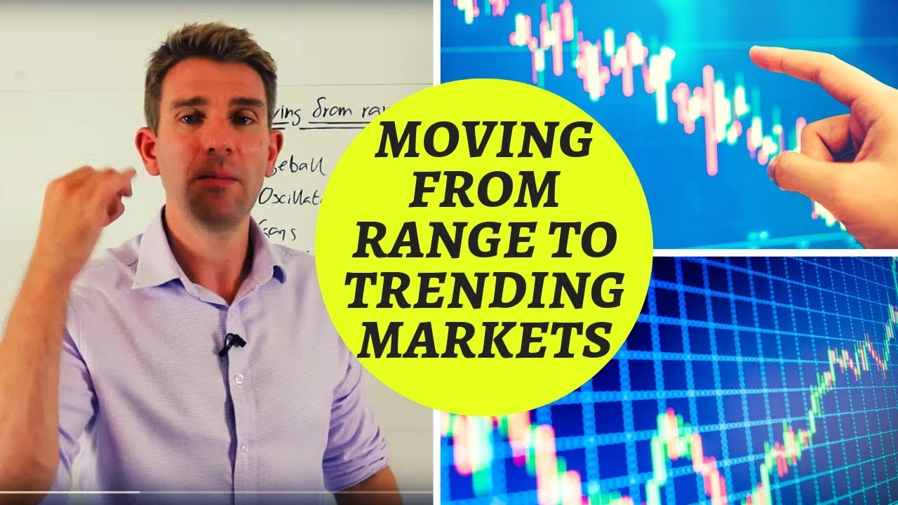 Moving From Range Bound Markets to Trending Markets ✅