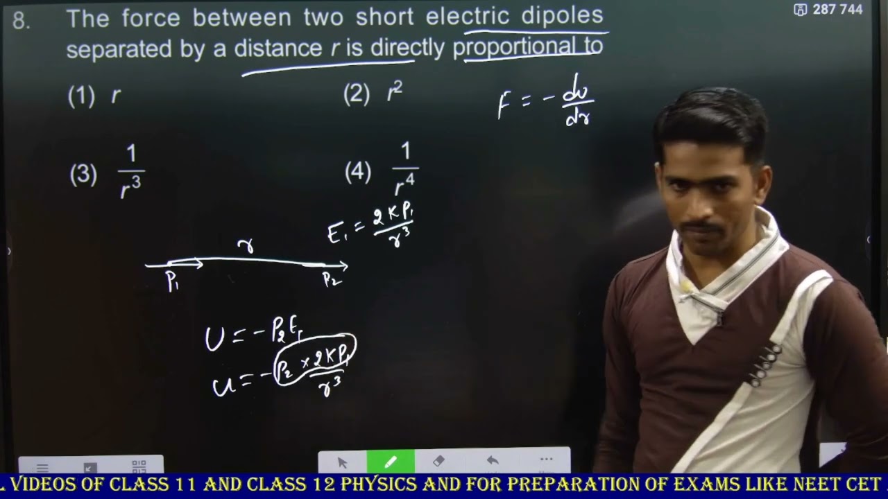 The force between two short electric dipoles separated by a distance r is directly proportional to