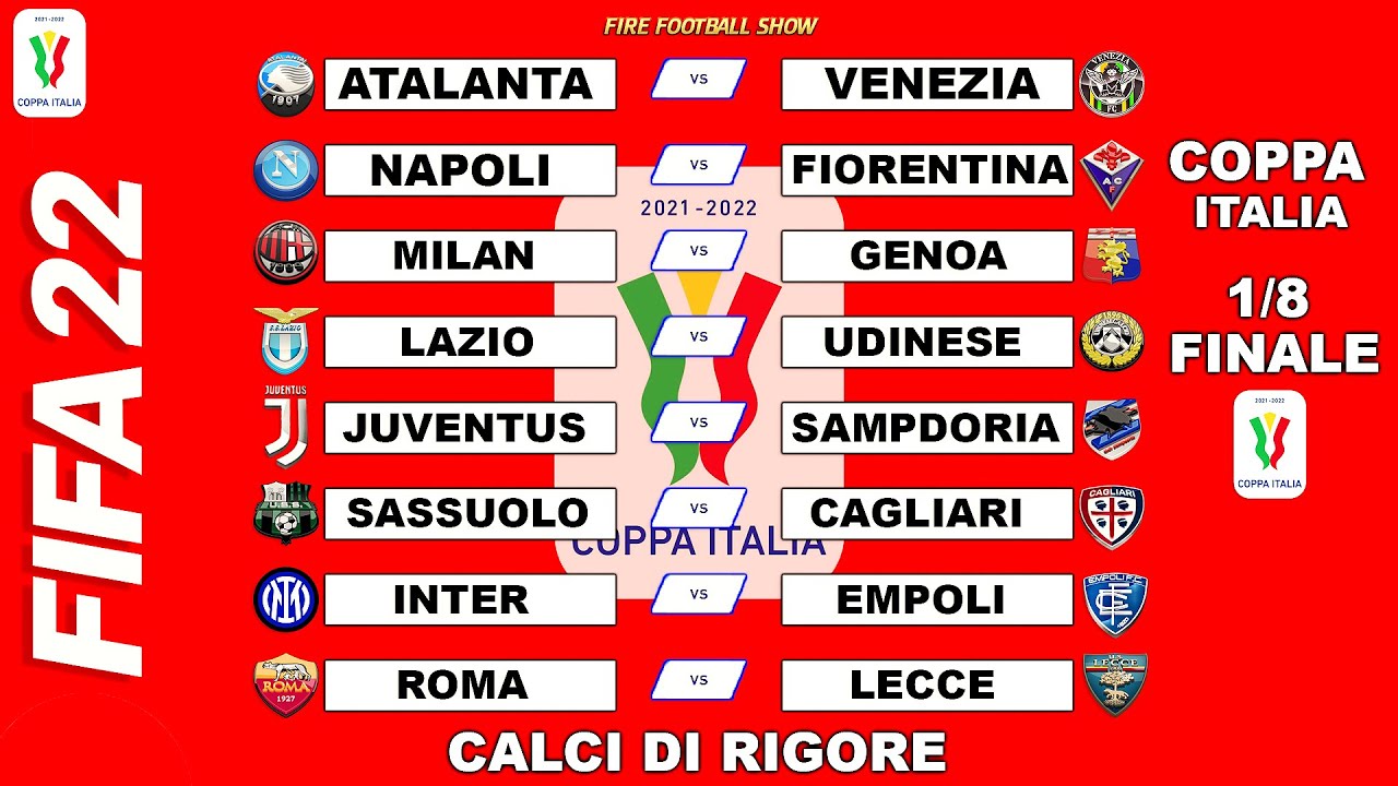 FIFA 22 Coppa Italia (1/8 di Finale) Calci di rigore